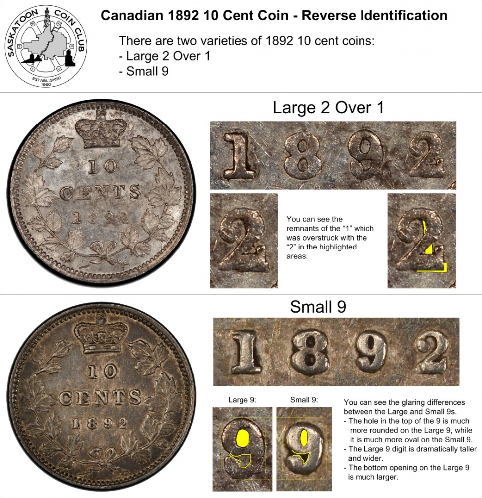 10 Cents 1858-1901, KM# 3, Canada, Victoria, 1892: Coin variety identification