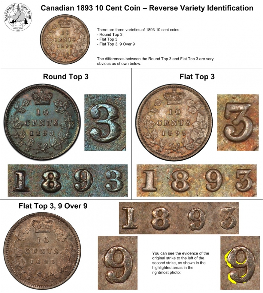 10 Cents 1858-1901, KM# 3, Canada, Victoria, 1893: Coin variety identification