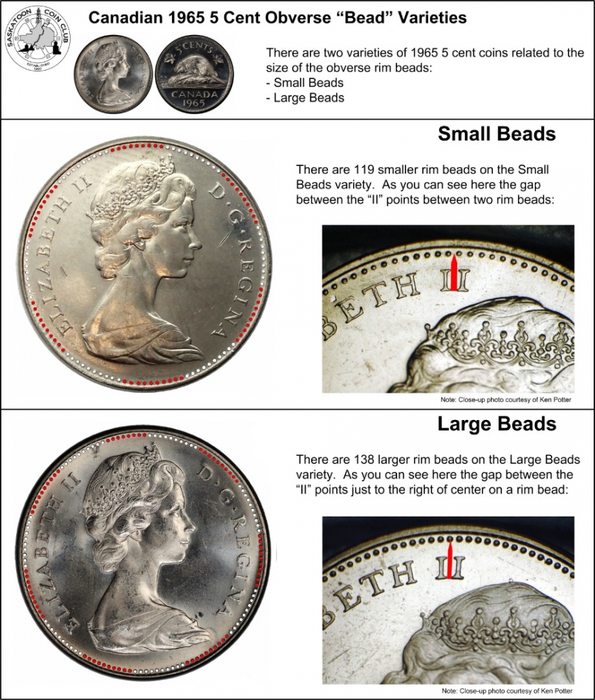 5 Cents 1965-1981, KM# 60, Canada, Elizabeth II, 1965 Obverse Varieties