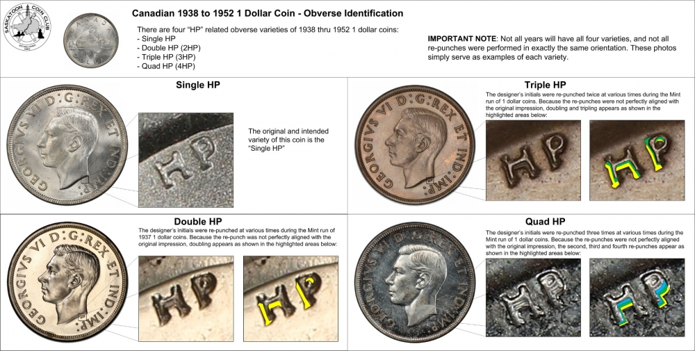 1 Dollar 1937-1947, KM# 37, Canada, George VI, 1937-1952 Obverse Varieties: Double, triple and quadruple HP