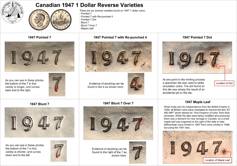 1 Dollar 1937-1947, KM# 37, Canada, George VI, 1947 Reverse Varieties