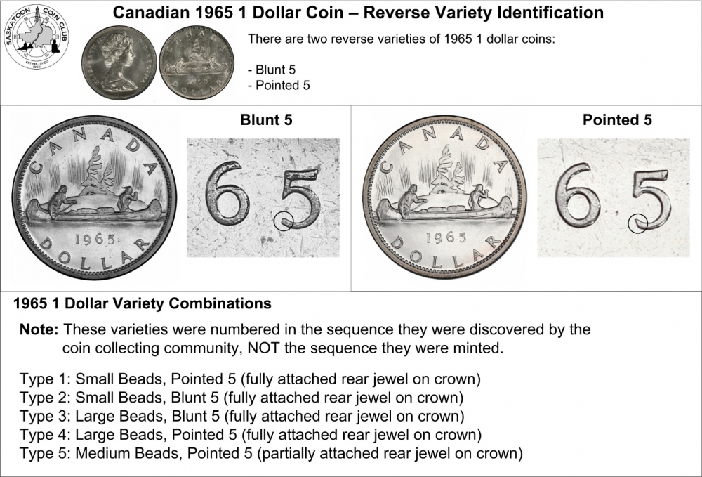 1 Dollar 1965-1966, KM# 64, Canada, Elizabeth II, 1965 Reverse Varieties
