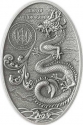 250 Francs 2024, Djibouti, Year of the Dragon