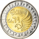 1 Pound 2021-2023, Egypt, National Labour Day, Police Day