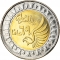 1 Pound 2021-2023, Egypt, National Labour Day, Police Day, 69 years