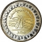 1 Pound 2019, Egypt, National Achievements of Egypt, National Roads Network Project