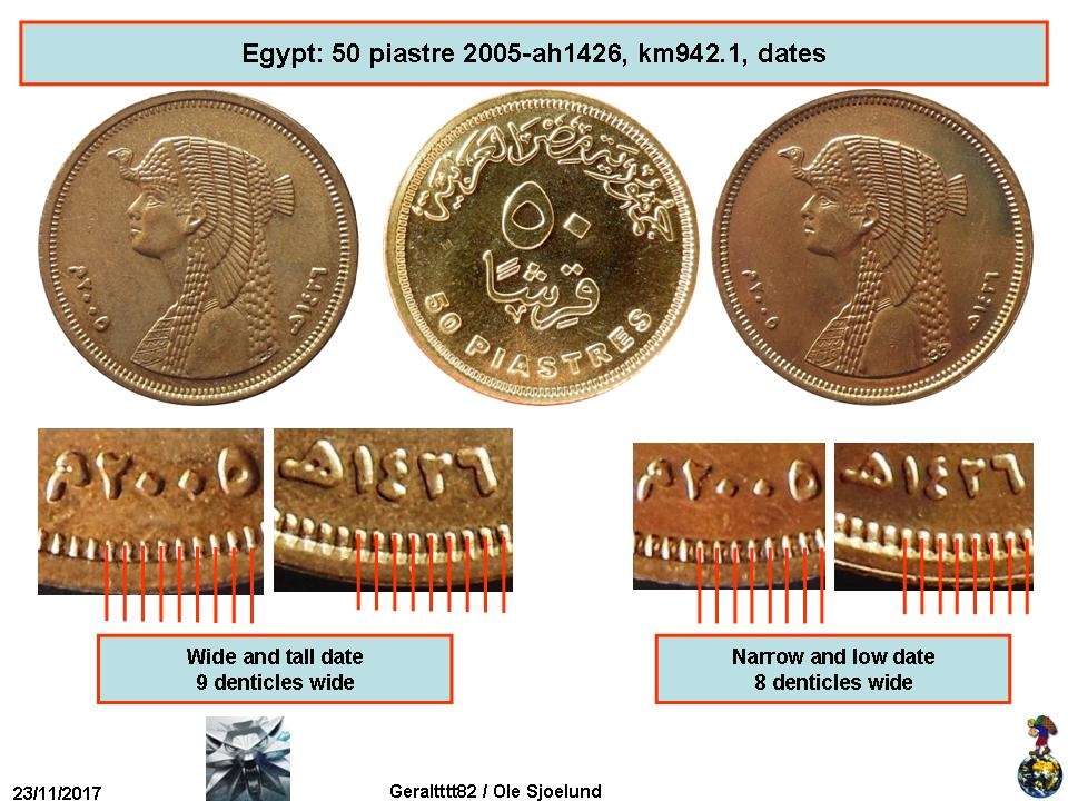 50 Qirsh 2005, KM# 942.1, Egypt