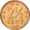 2½ Cents 1970-1978, KM# 9, Netherlands Antilles, Juliana