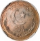 1 Rupee 1947, KM# Pn3, Pakistan