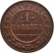 1 Kopeck 1867-1917, Y# 9, Russia, Empire, Alexander II, Alexander III, Nicholas II, No mint mark (Petrograd Mint)