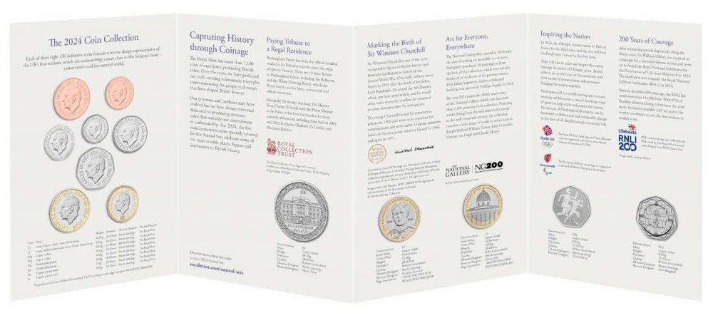 2 Pence 2023-2024, United Kingdom (Great Britain), Charles III, 2024: BU annual coin set