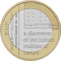 2 Pounds 2023, United Kingdom (Great Britain), Charles III, Innovation in Science, Ada Lovelace